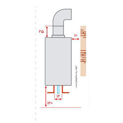 آبگرمکن دیواری بوتان مدل B3115 Turbo