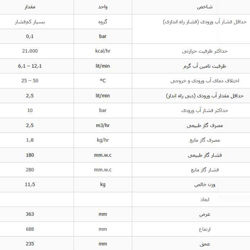 آبگرمکن دیواری بوتان مدل B3215i Turbo