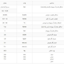 آبگرمکن دیواری بوتان مدل B4115 Turbo