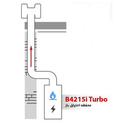 آبگرمکن دیواری بوتان مدل B4215i Turbo