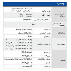 الکتروپمپ آب ابارا سانتریفیوژ افقی طبقاتی مدل Matrix 3-9