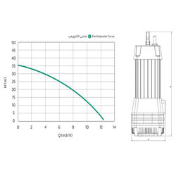 الکتروپمپ کف کش نوید موتور مدل NM34-2/1.5B