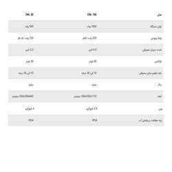 بخاری برقی استیبل الترون CNL 50