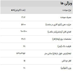 بخاری کارگاهی گرمسال مدل GL900