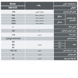 بهارساز انرژی مدل GM0725