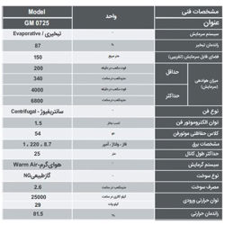 بهارساز انرژی مدل GM0725