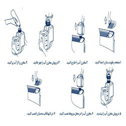 دستگاه تصفیه هوا ایستکول مدل TM-TW400H