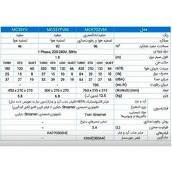دستگاه تصفیه هوا دایکین مدل MCK70ZVM