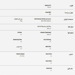 دستگاه تصفیه هوا سامسونگ مدل B87AVWA
