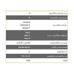 دستگاه تصفیه هوا ساملن مدلSAP 232 