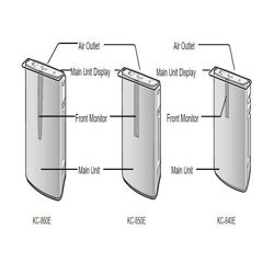دستگاه تصفیه هوا شارپ مدل KC-860E