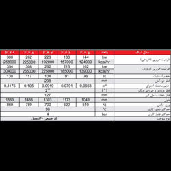 دیگ چدنی سوپر 500 پلاس 9 پره شوفاژکار-موتور خانه هوشمند