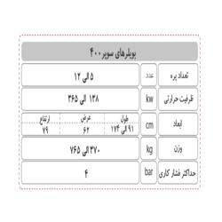 دیگ چدنی شوفاژکار 7 پره سوپر 400