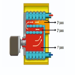 دیگ چدنی شوفاژکار 8 پره توربو