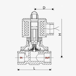 شیر برقی 1/2 اینچ یونیدی آب مدل UV-15 