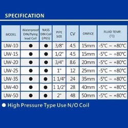 شیر برقی 1 اینچ یونیدی آب مدل UW-25