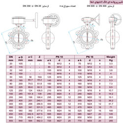 شیر پروانه ای سایز 100 بدون فلنچ انتهای خط یا لاگ 6 بار میراب