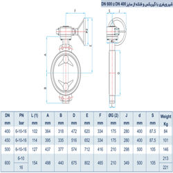 شیر پروانه ای سایز 500 بدون فلنچ ویفری 6 بار میراب