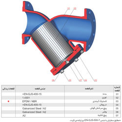 صافی سایز 125 تیپ Y چدنی 16 بار میراب