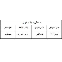 صندلی نجات غریق هایپرپول
