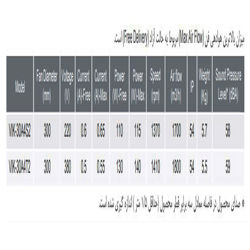 فن آکسیال دمنده ایلکا فلزی معکوس مدل VIK-30A4S2