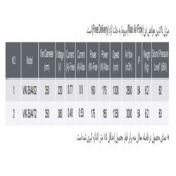 فن آکسیال دمنده ایلکا فلزی معکوس مدل VIK-35A4S2
