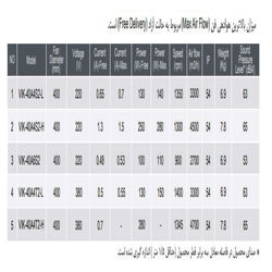 فن آکسیال دمنده ایلکا فلزی معکوس مدل VIK-40A4S2-H