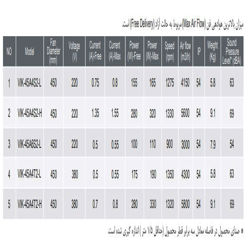 فن آکسیال دمنده ایلکا فلزی معکوس مدل VIK-45A4S2-L