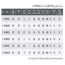 فن آکسیال دمنده ایلکا فلزی معکوس مدل VIK-50A6S2-L