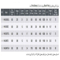 فن آکسیال دمنده ایلکا فلزی معکوس مدل VIK-63G6S2-L