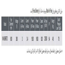 فن آکسیال دمنده ایلکا فلزی معکوس مدل VIK-80R6T3