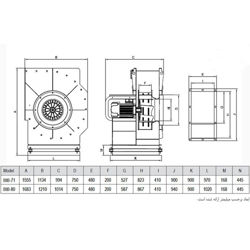 فن سانتریفیوژ یک طرفه بکوارد دمنده مدل BIB-80-19-NN7.5-4T