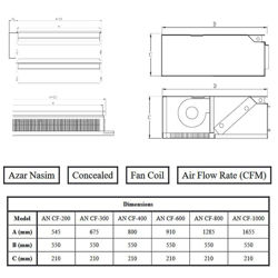 فن کویل آذر نسیم سقفی توکار 200cfm