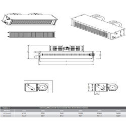 فن کویل آذر نسیم سقفی توکاربدون پلنیوم 800cfm