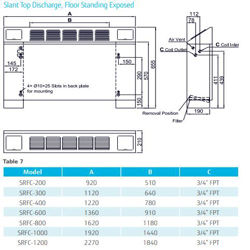 فن کویل ساران زمینی بالا زن 600