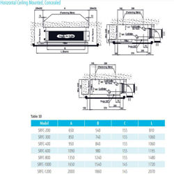فن کویل ساران زمینی بالا زن 600