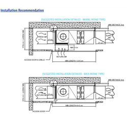 فن کویل ساران کانالی 1000