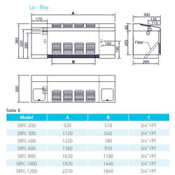 فن کویل سقفی توکار ساران 200