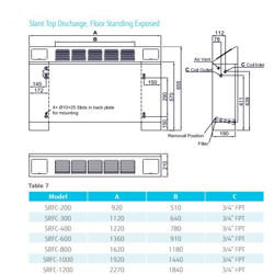 فن کویل سقفی توکار ساران 300