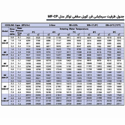 فن کویل سقفی توکار میتسویی MF300-CP