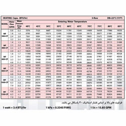 فن کویل سقفی توکار میتسویی MF800-CP