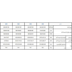 فن کویل مدیا دیواری 500