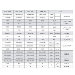 فن کویل گلدیران کاستی چهار طرفه 950 cfm