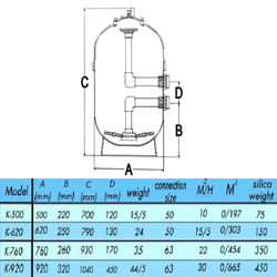 فیلتر شنی آکوا اطلس مدل K-920