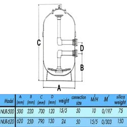 فیلتر شنی آکوا اطلس مدل NUR-620