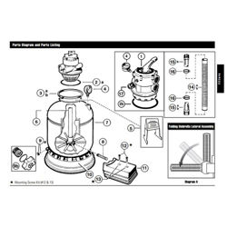 فیلتر شنی فایبر گلاس هایوارد S144T