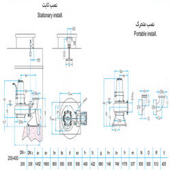 لجن کش نوید سهند 400-200 با موتور 18.5 کیلووات