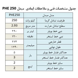 مبدل حرارتی استخر آکوارمارین PHE 250