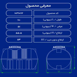 مخزن پلاستیکی 100 لیتری افقی سفید طبرستان