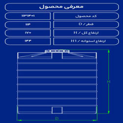 مخزن پلاستیکی 1500 لیتری عمودی فین دار سه لایه طبرستان